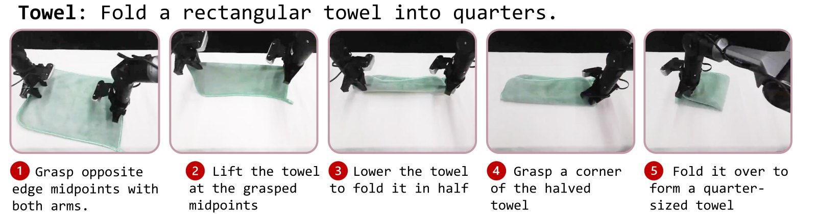 Towel: grasp opposite edge midpoints, lift, lower to fold in half, grasp a corner, fold into a quarter-sized towel
